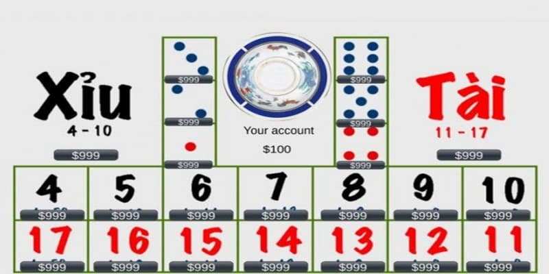 Tài xỉu online 789club cách chơi