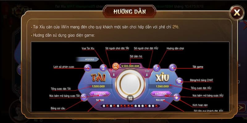 Tài xỉu online iwin về cách chơi cho người mới